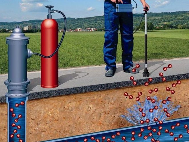 Emergency Gas Leak Detection Emergency Gas Leak Detection