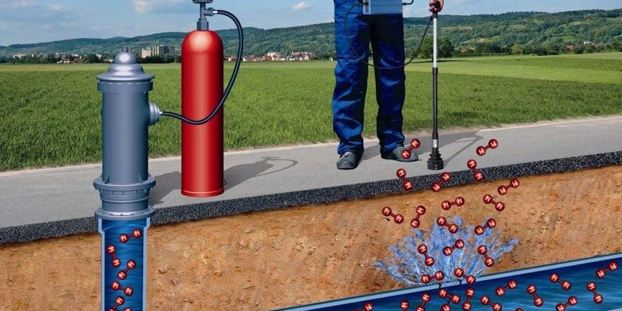 Emergency Gas Leak Detection Emergency Gas Leak Detection